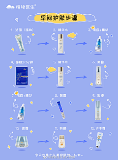 ukremkPI采集到小红书