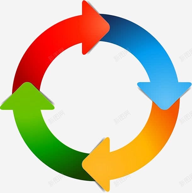 手绘创意循环箭头彩色矢量图高清素材 设计图片 免费下载 页面网页 平