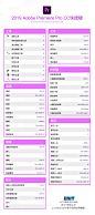 Adobe Premiere CC 快捷键大全 - 优优教程网