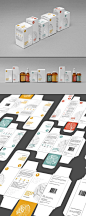 medication #packaging #branding: 