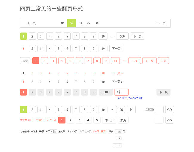 网页常见的一些翻页按钮