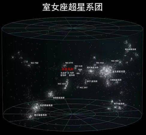 读懂2019诺贝尔物理学奖：宇宙从哪里来...