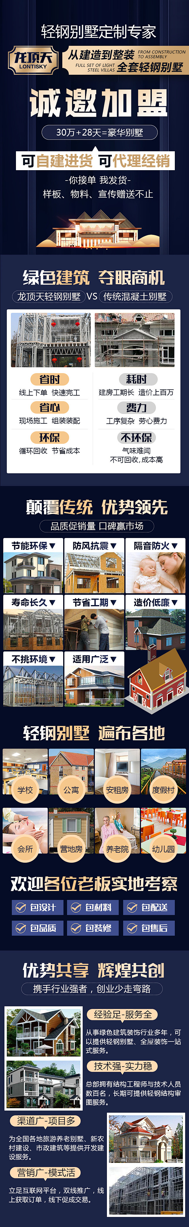 加盟