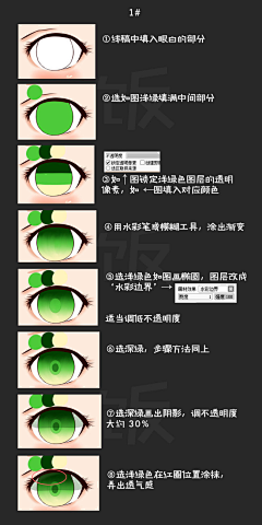 Shaw_KDLK采集到漫画技法_眼