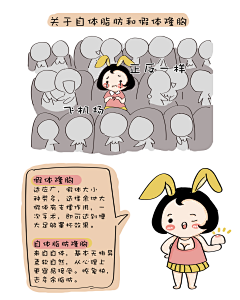 自由1996采集到c-插画-医美