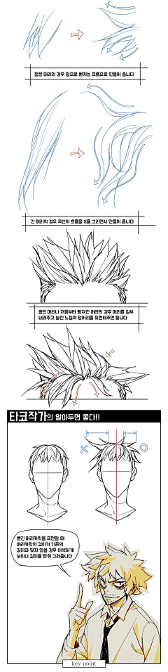 /tp巫法舞天采集到结构