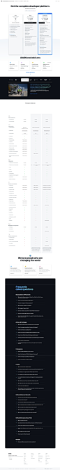 Pricing · Plans for every developer