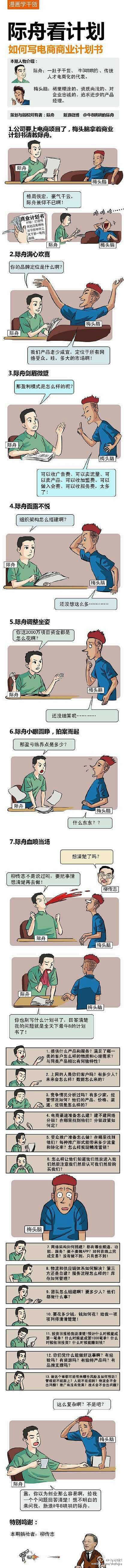电商知识的照片 - 微相册