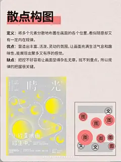 海报设计必知的 14 种构图｜跟小白说再见 - 小红书