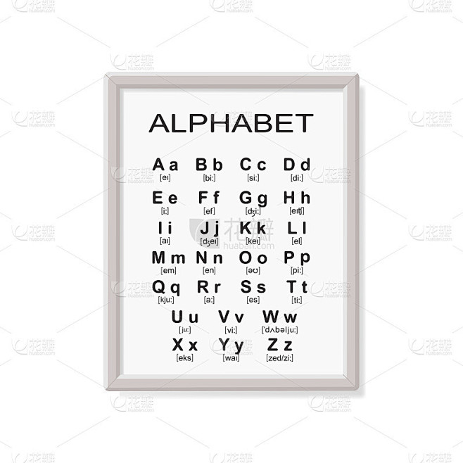 ABC字母表教育海报装裱。矢量图