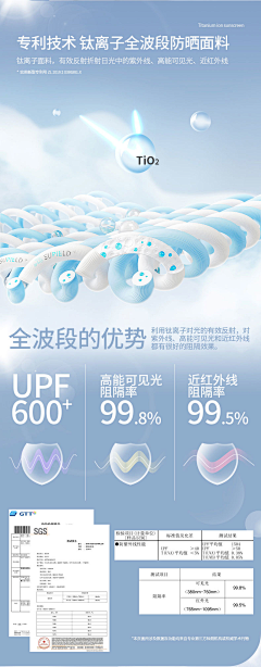 桃夭_Taoyao采集到详情页/宝贝展示、描述