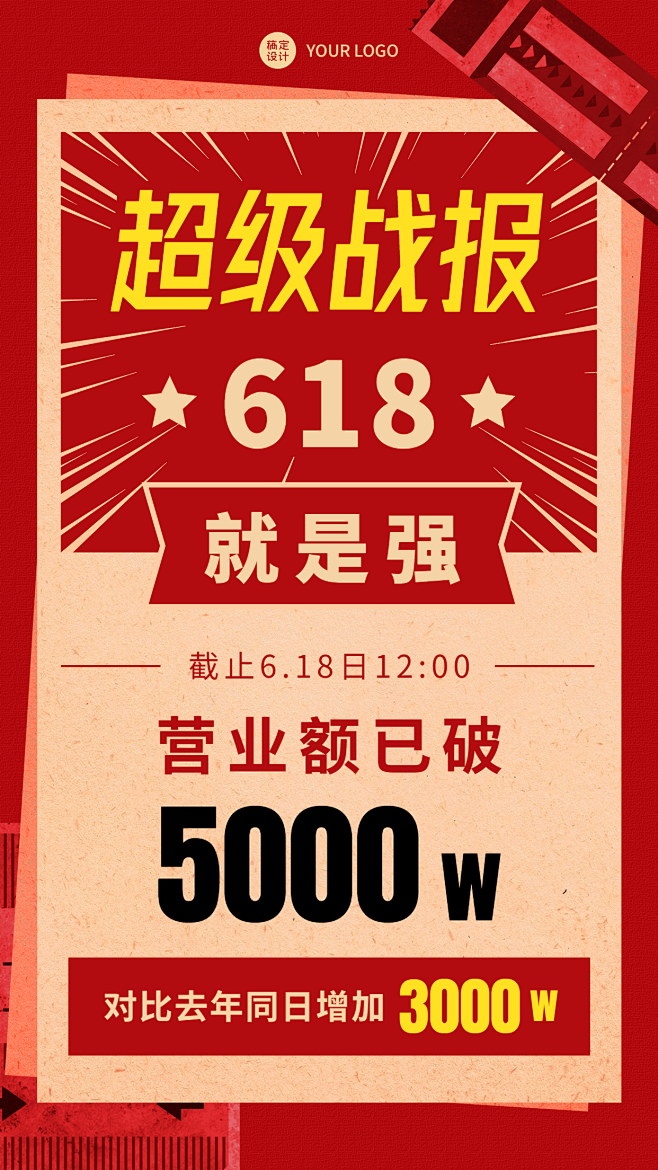 618年中大促企业销售业绩喜报战报