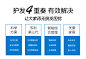 iHelmet i黑密200颗 智能激光生发仪增发仪生发头盔防脱止脱密发-淘宝网