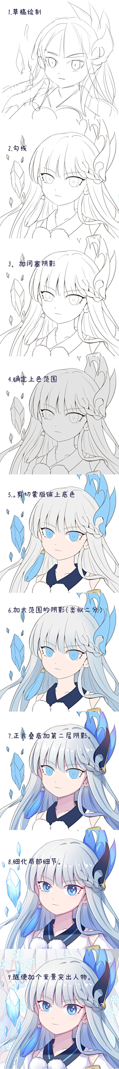 尹均采集到绘画教程
