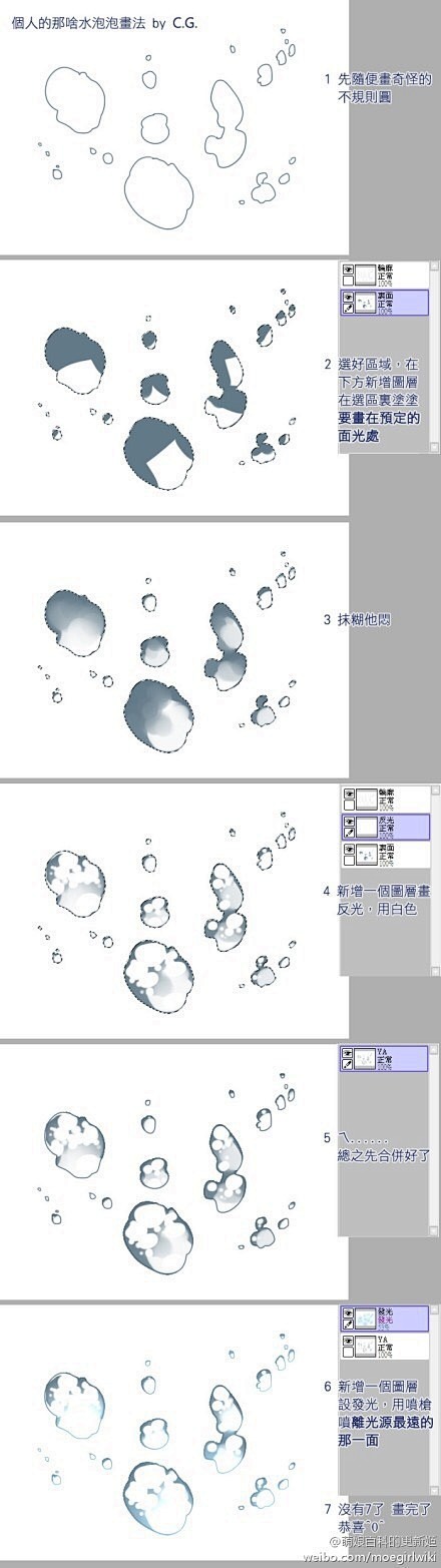 厚涂有哪些练习方式，作画步骤之类的，笔刷...