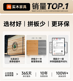 景門采集到A-电商首页