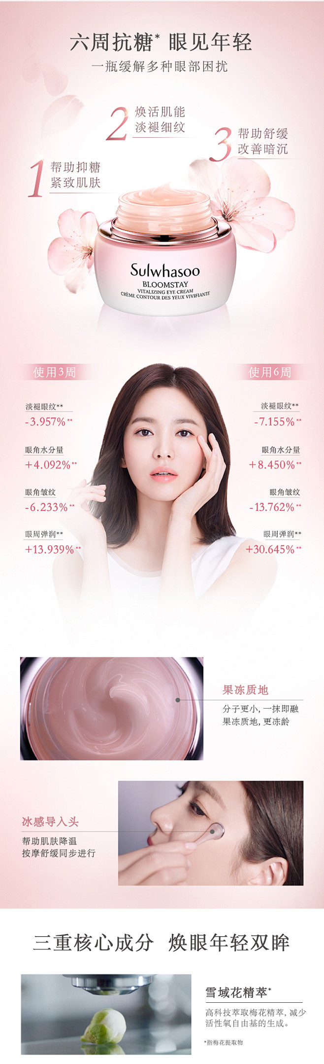 Sulwhasoo雪花秀官方旗舰店