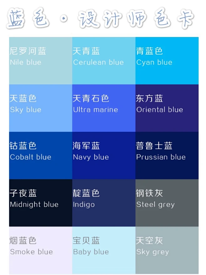 设计必备蓝色色卡与知识/蓝色控/夏天天空