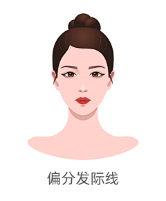 小噜哩采集到植发