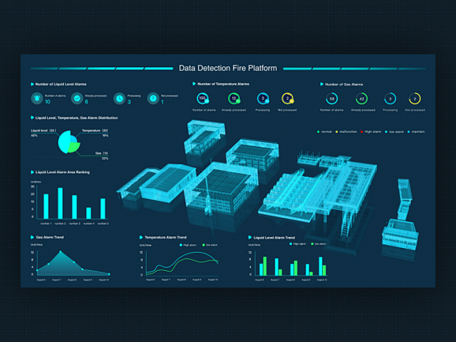Data visualization b...