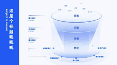 RandomAnxiety采集到平面