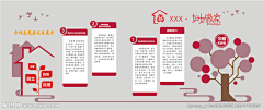 LILYdi采集到文化墙
