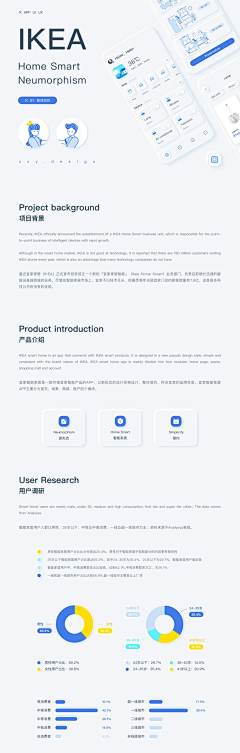 代dai2采集到移动端