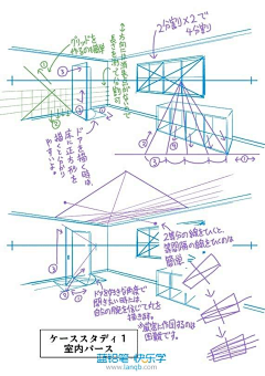 -冰箱-采集到教程