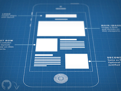 Responsive Email