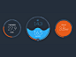 Solar Panel Dashboard dials data chart dasboard