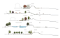 景观设计剖面分析图图集丨创意设计竞赛滨水生态河道绿地道路排水海绵城市剖面图