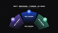 木晓设计日记采集到设计趋势-图形化图表