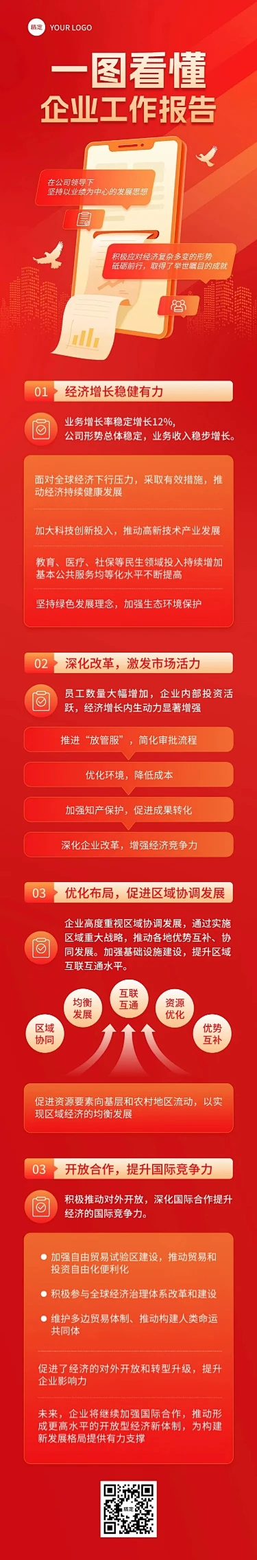 工作报告政务红金风一图读懂多画布文章长图aigc素材 花瓣网 