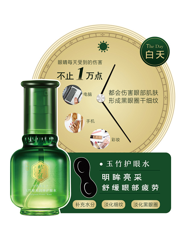 护肤