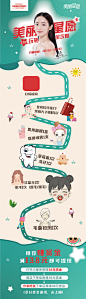 【源文件下载】 海报 长图 医美 护肤 推荐 赏金 人物 插画 362387