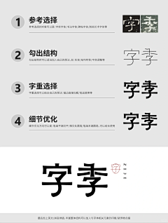 茜茜295725276采集到字体