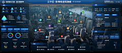 醉漾轻舟wjf采集到智慧大屏