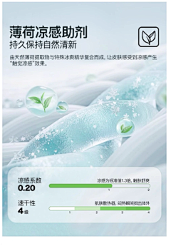 朴酥i采集到内裤详情女
