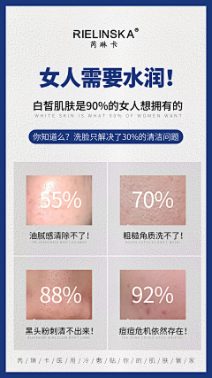 NEWGW采集到问题肌