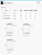 尺寸ChiCun-为设计，做更好的标准，iPhone设计尺寸。http://chicun.in/iPhone.html #Banner# #素材#