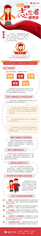 图解：12月，迎来志愿者的节日--观点--人民网