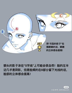 修仙真人（飞升中）采集到面部刻画（偏韩系）