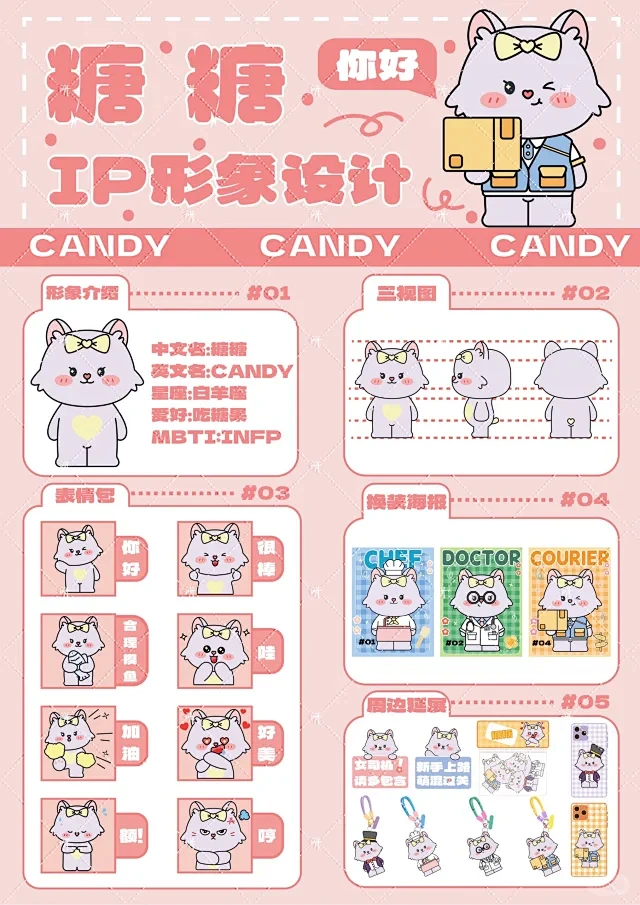 Ip形象展板 - 小红书