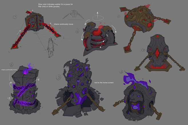 Nephilim Concepts, B...