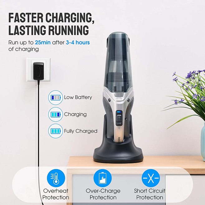 Holife Handheld Vacuum Cordless Portable Vac Cleaner with