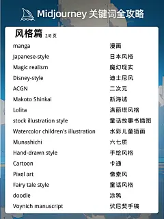 1篇解决Midjourney风格篇关键词合集
