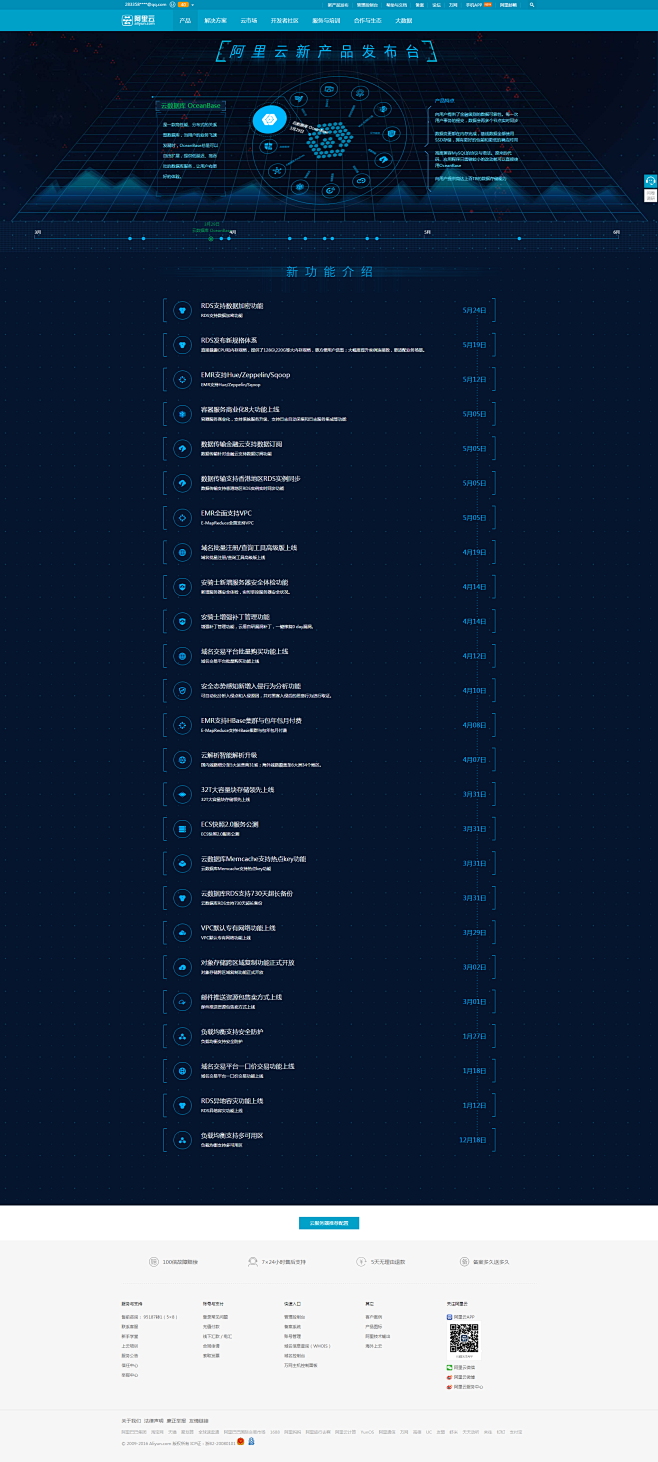 阿里云新产品发布