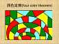 【给力PPT】四色问题的内容是：“任何一张地图只用四种颜色就能使具有共同边界的国家着上不同的颜色。”用数学语言表示，即“将平面任意地细分为不相重叠的区域，每一个区域总可以用1，2，3，4这四个数字之一来标记，而不会使相邻的两个区域得到相同的数字。”《四色定理》http://t.cn/zlFEUtT