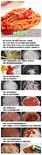 肉酱意粉，我是意粉的忠实粉丝啊。