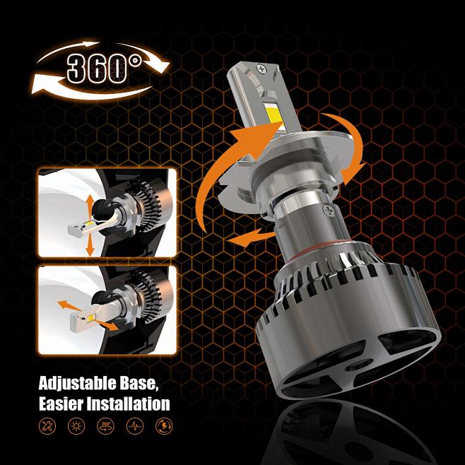 KOYOSO H7 LED-lamp, 120 W, 32.000 lm, compatibel met DC 12 V voor energie-efficiëntie